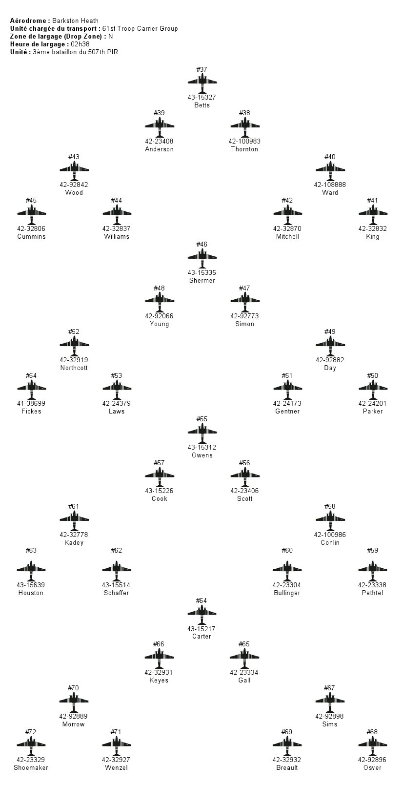 Plan de vol Série 26