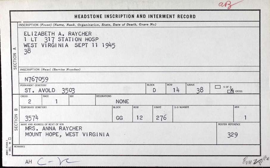 RAYCHER Elizabeth Ann Betty 1