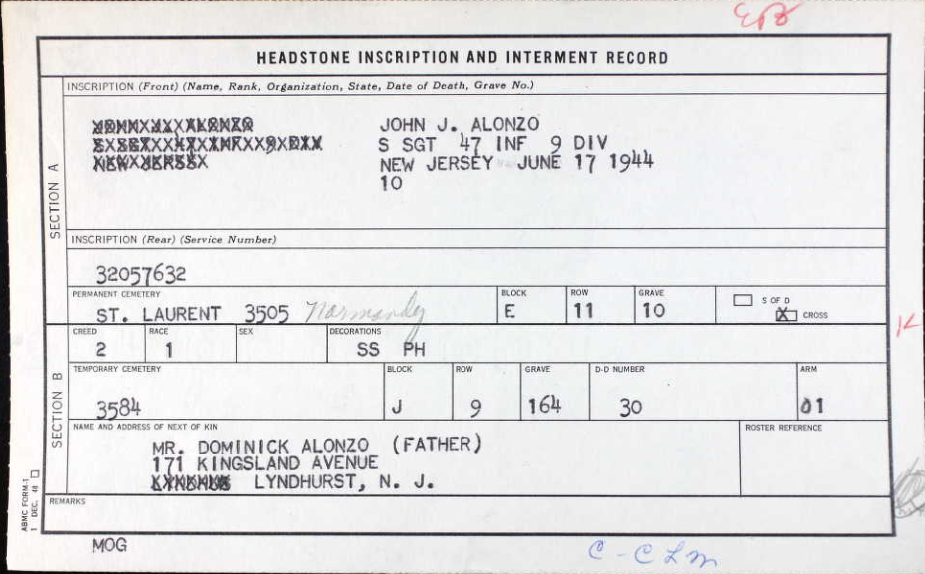 ALONZO John James