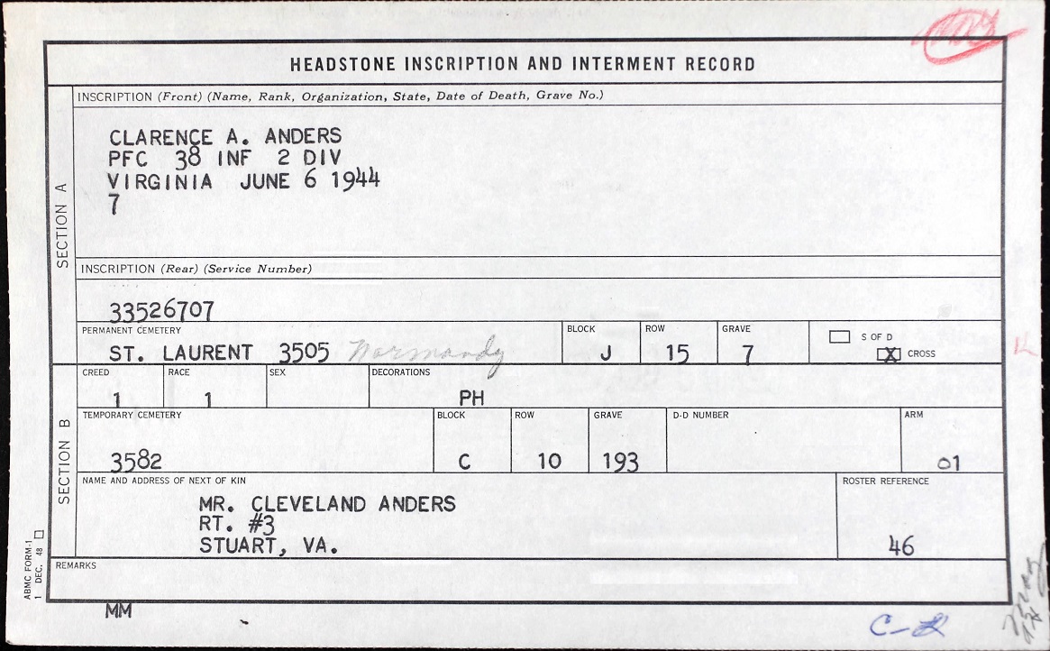 ANDERS Clarence Albert
