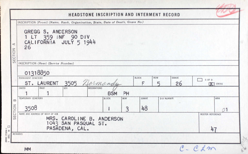 Anderson_Gregg_Sinclair