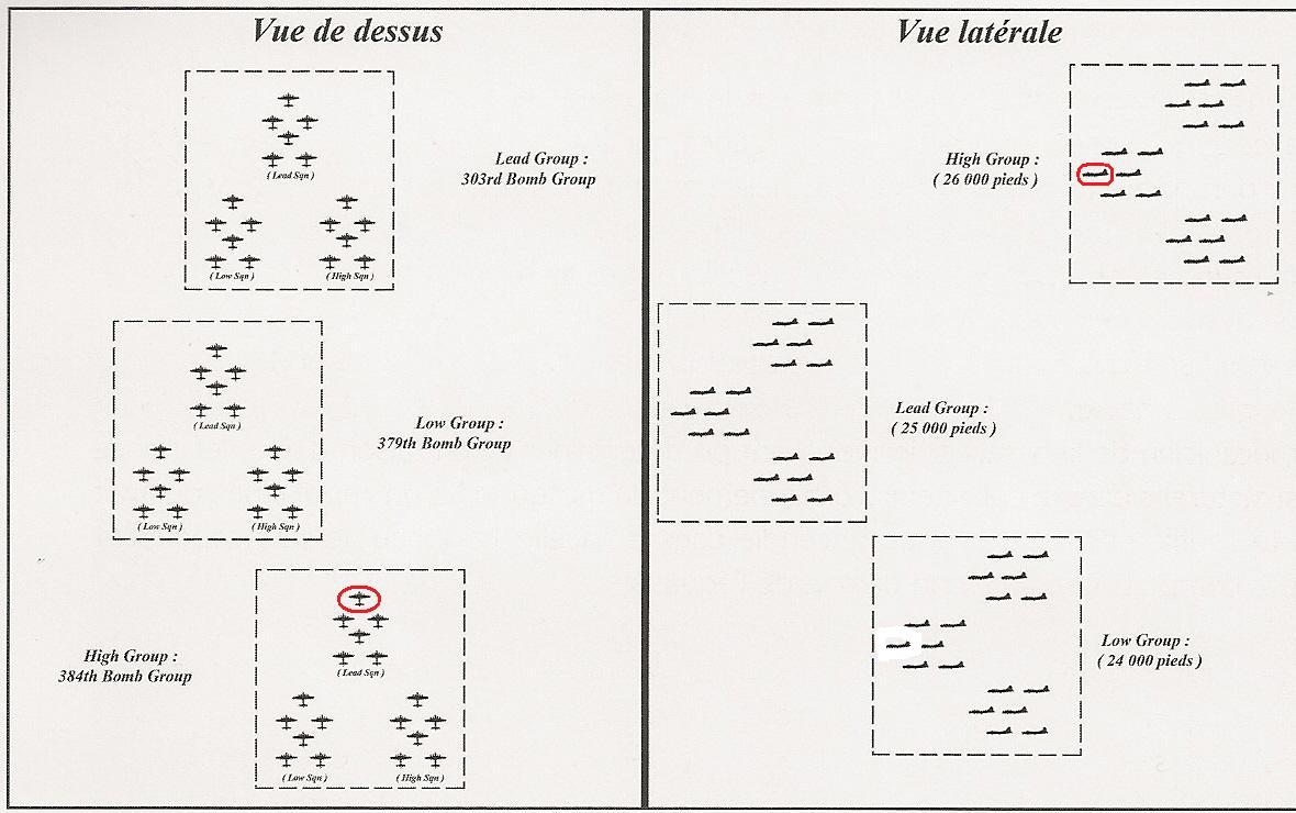 Formation du 41st Combat Wing
