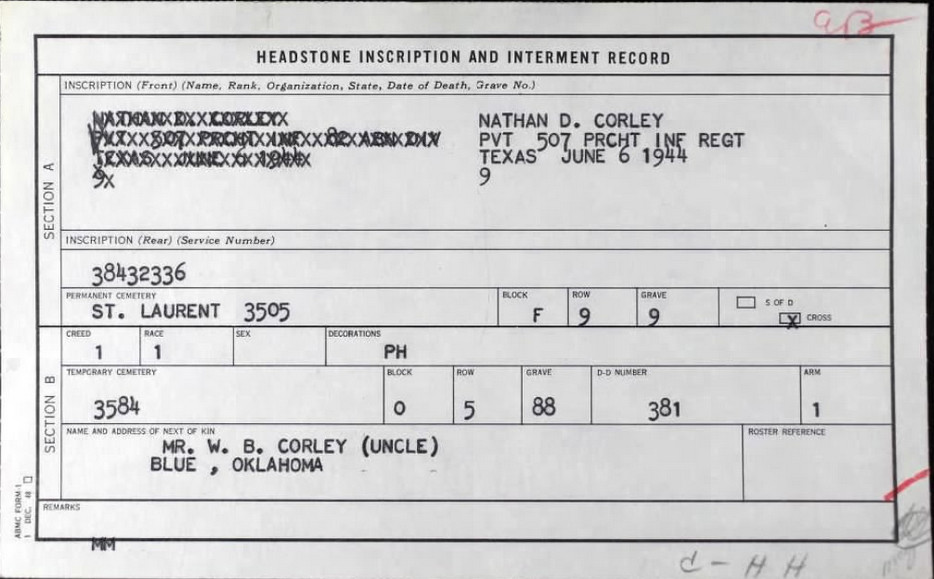 corley nathan d
