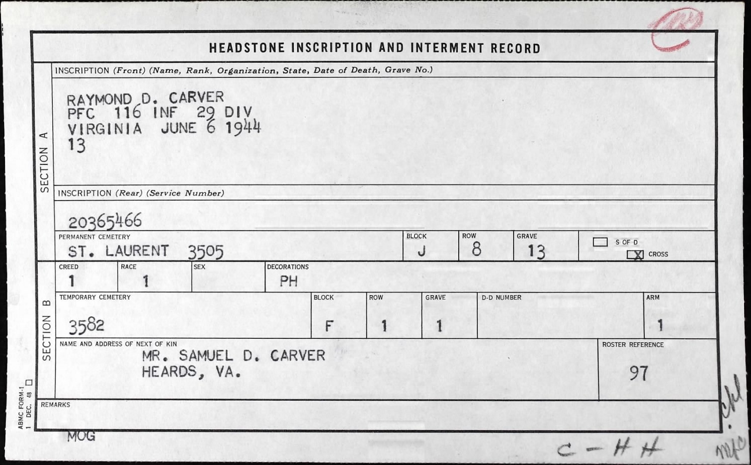 carver raymon d