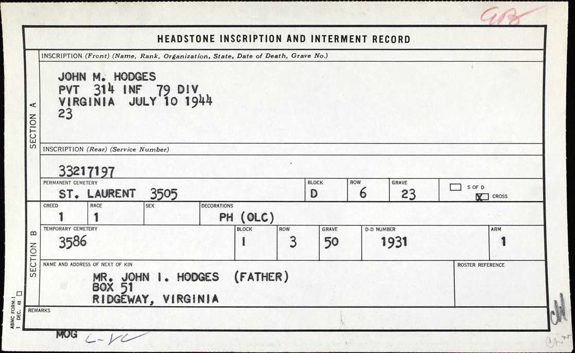 hodges john 1