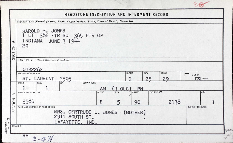 jones harold m