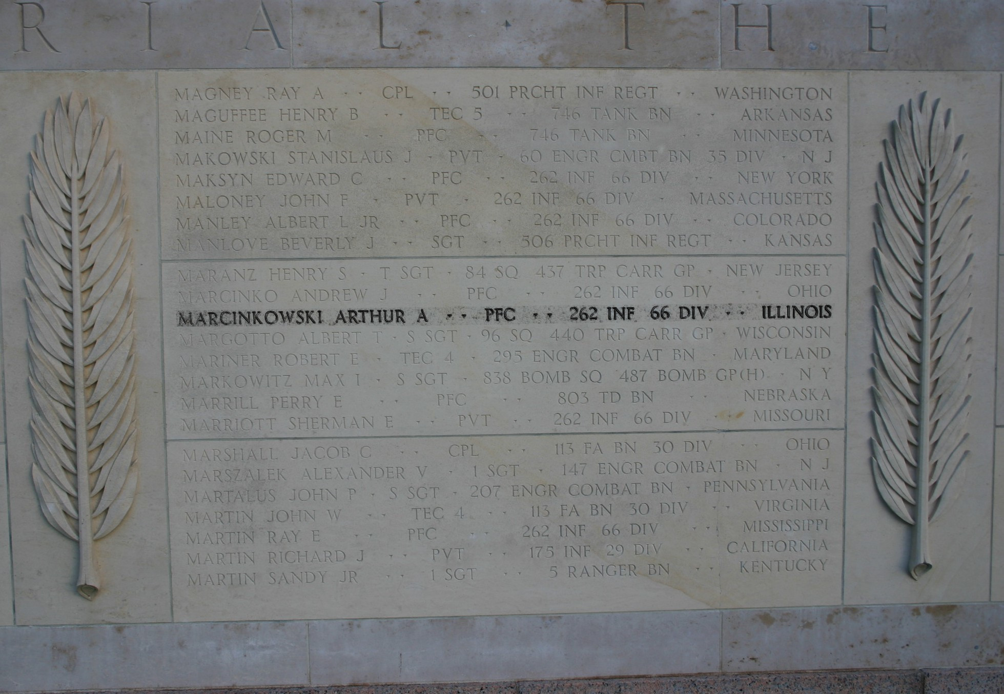 Markowitz Max Isadore