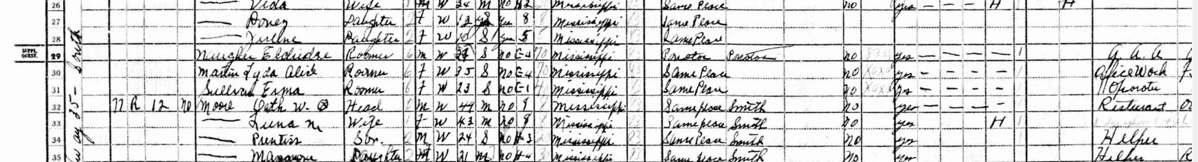 Naugher eldridre census1940
