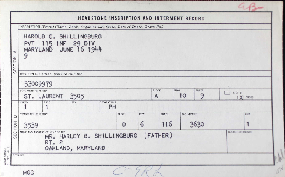 SHILLINGBURG Harold C - 115 IR 29 ID