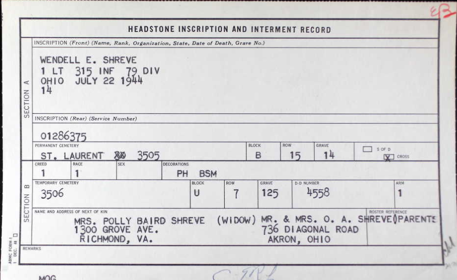   Shreve_Wendell_Ernest