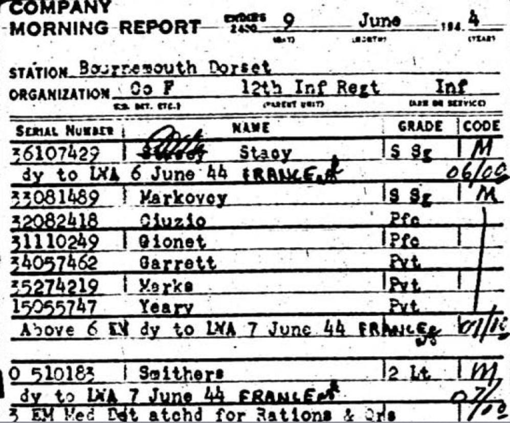 stacy robert d tombe