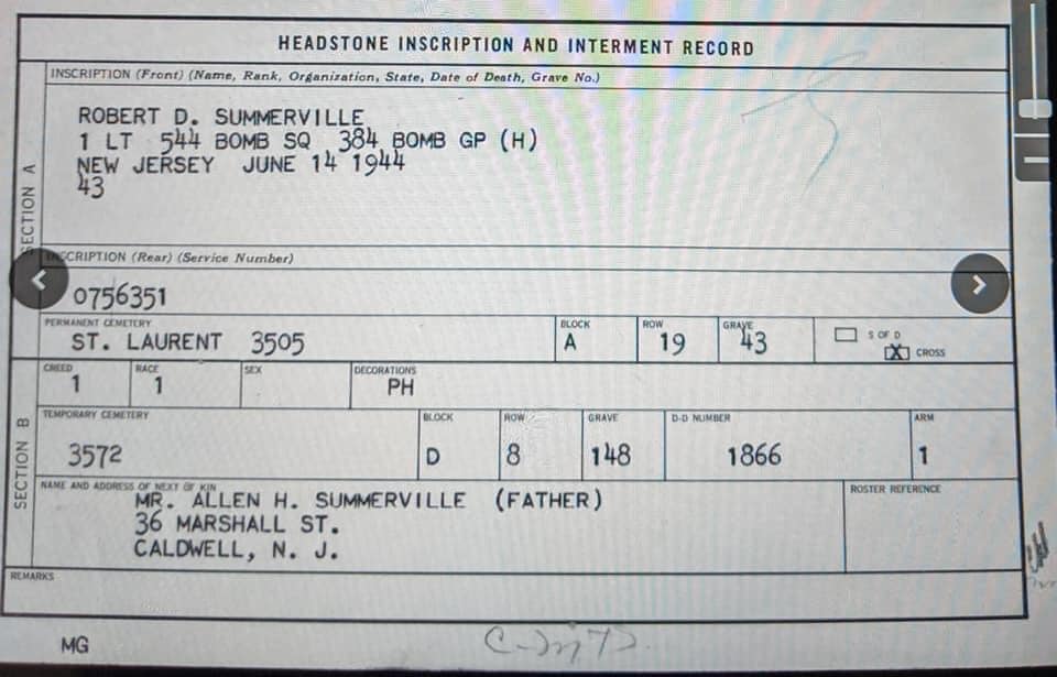 Summerville Robert D