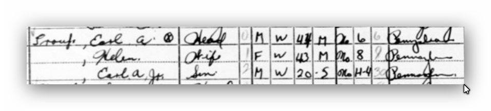 troup earl a census