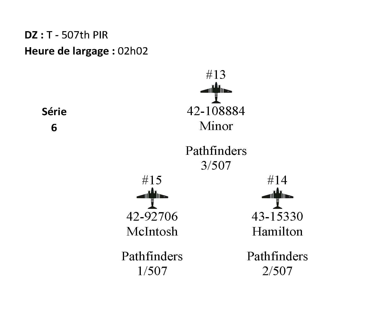 pathfinder serie6 507