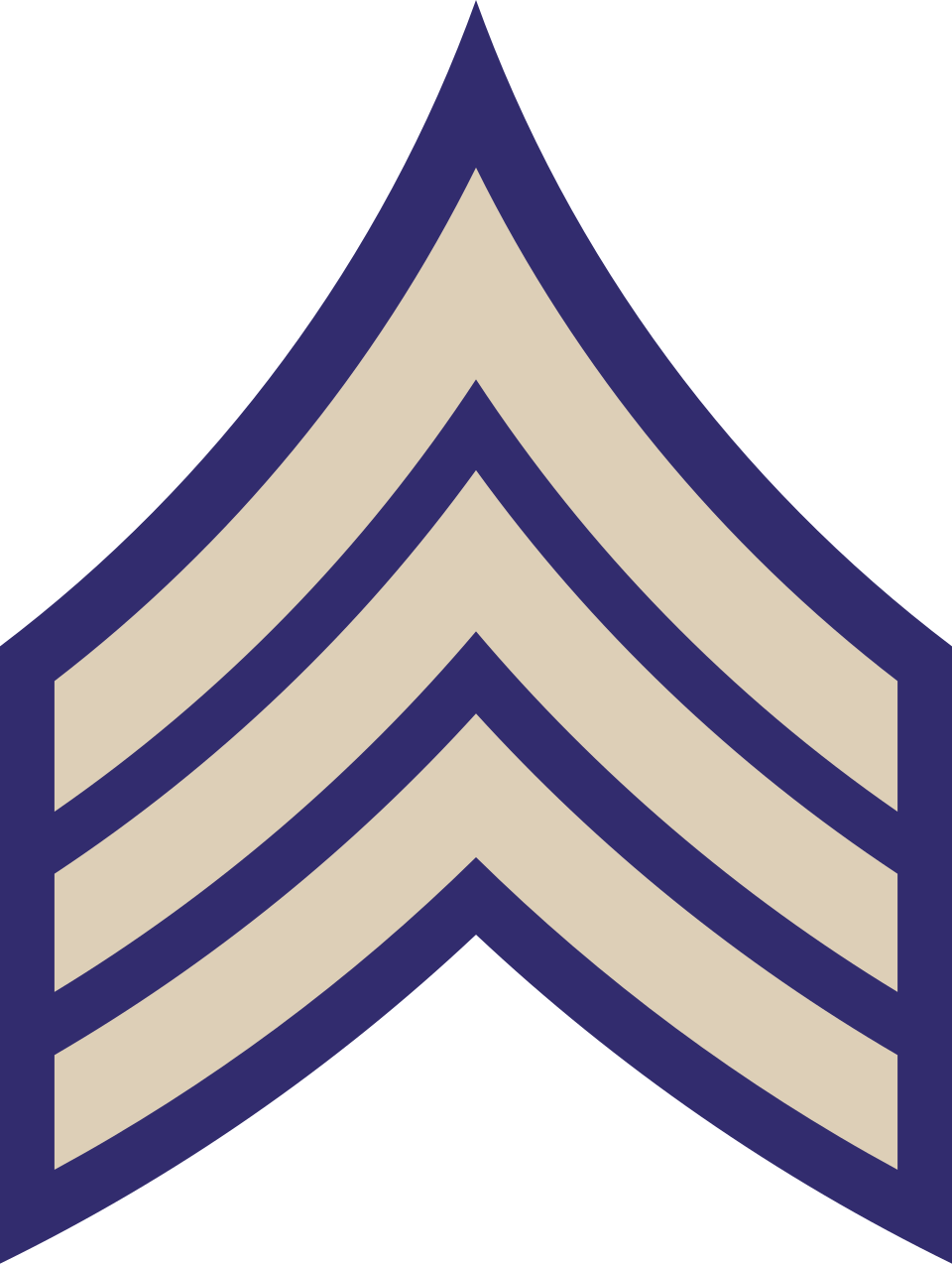 sergeant air force