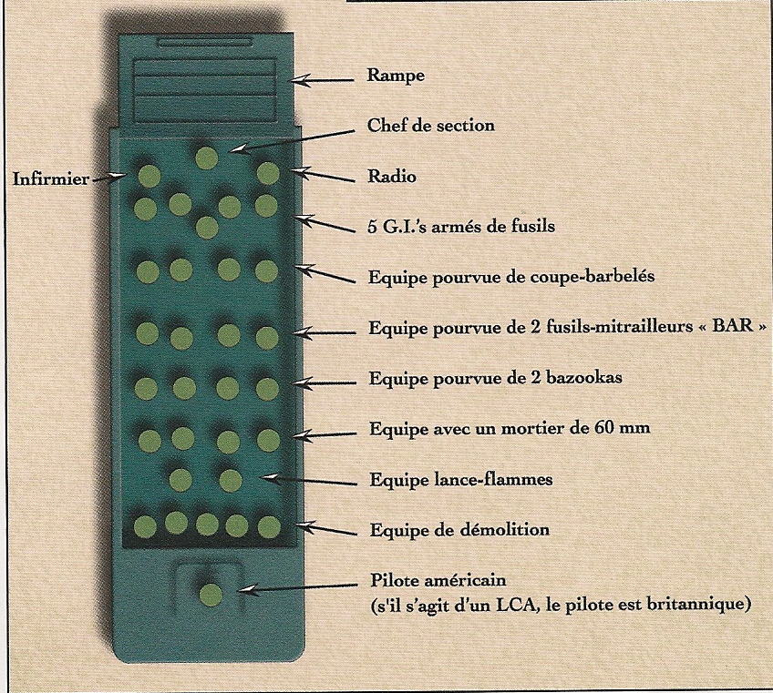 LCVP 1