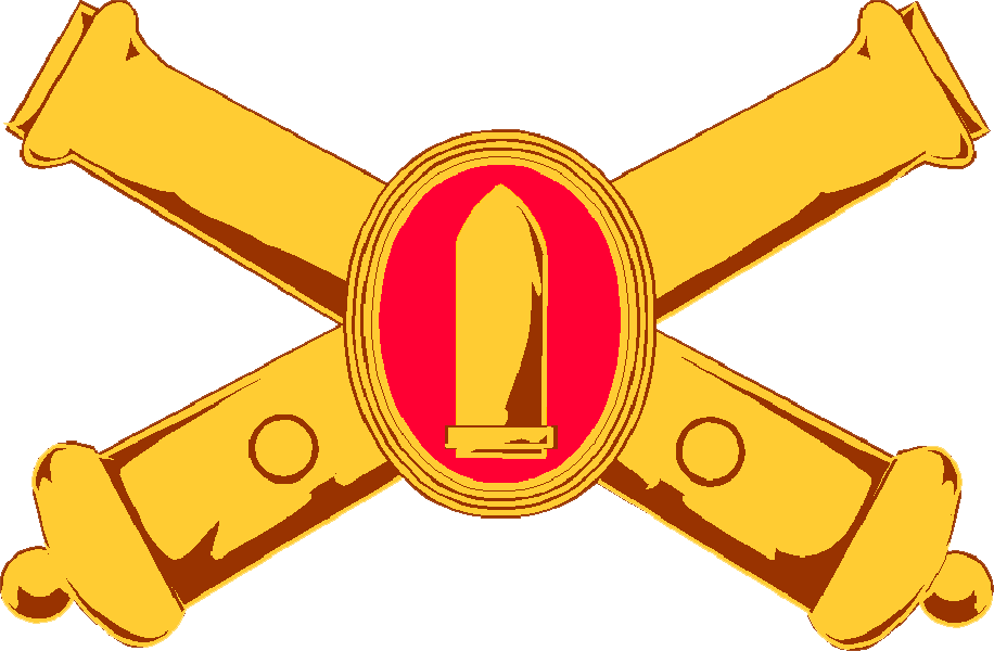 Coast Artillery Corps