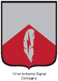 401gir