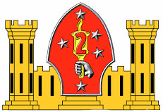 div 2
