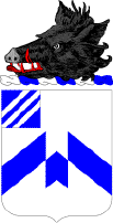 div arm 3