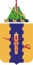 United States Army Forces Command SSI.svg
