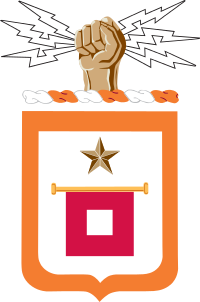 Signal Corps