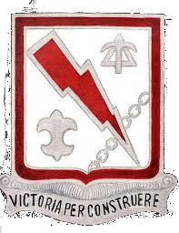8air force
