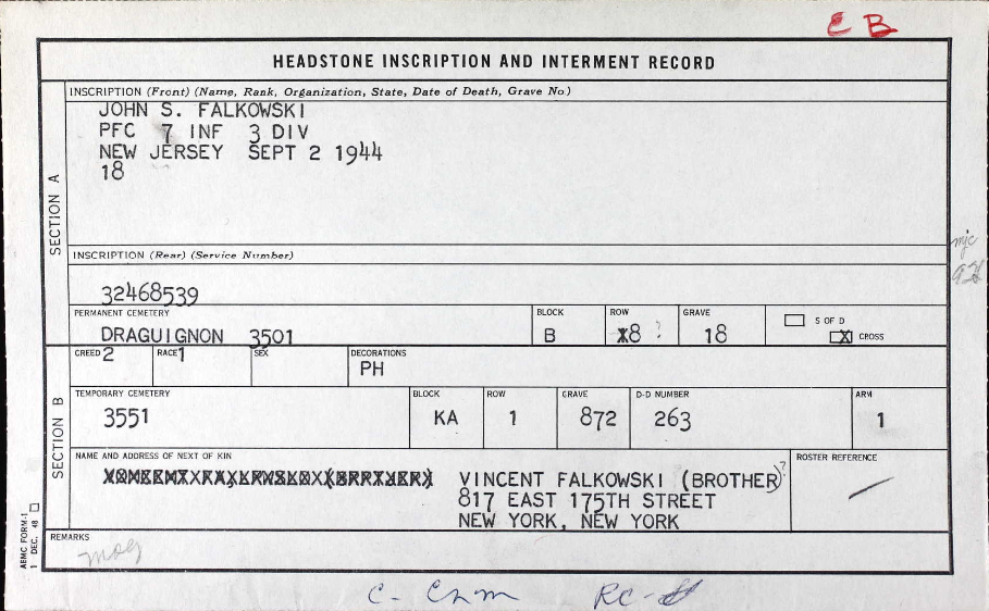 FALKOWSKI John S