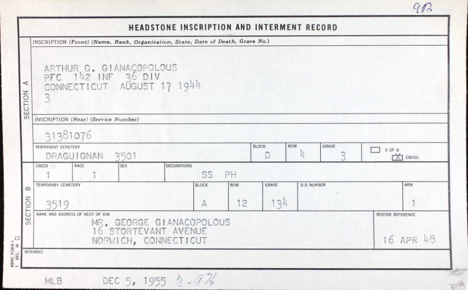 Arthur G. Gianacopolous