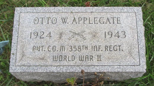 applegate otto w