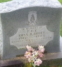 bruff ross stele