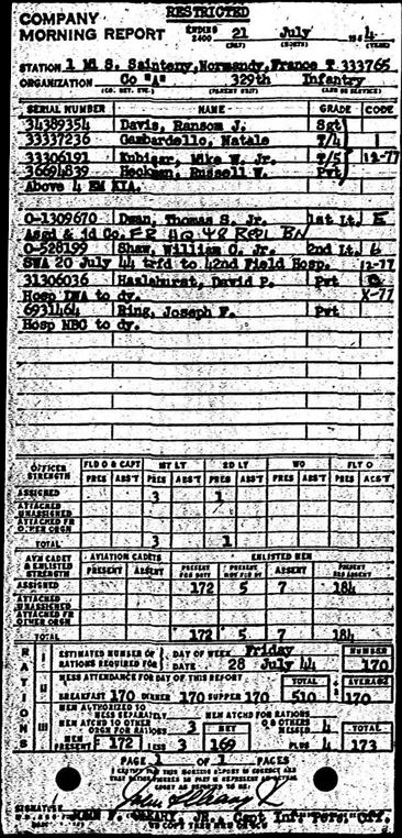 DWAN Thomas S - 329 IR 83 ID
