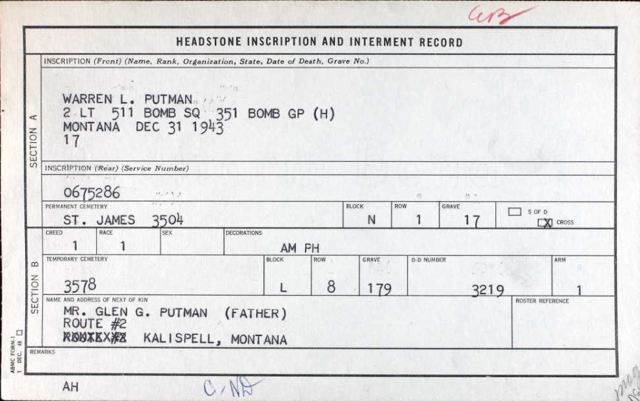 putman warren l  