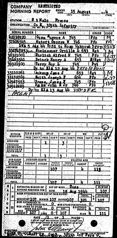 ranke john r company morning report