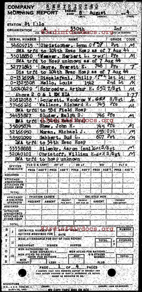 schroeder arthur h morning report